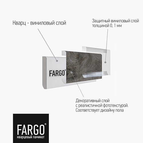 Кварцевый плинтус Fargo YC 48008-10 Королевский Оникс Кварцевый плинтус Fargo YC 48008-10 Королевский Оникс